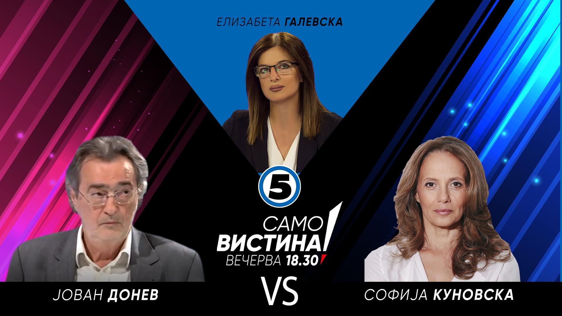 Јован Донев и Софија Куновска во „Само Вистина“ - Канал 5