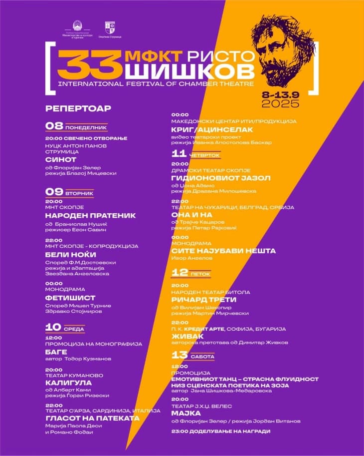 Објавена програмата на 33. издание на Меѓународниот фестивал на камерен театар „Ристо Шишков“