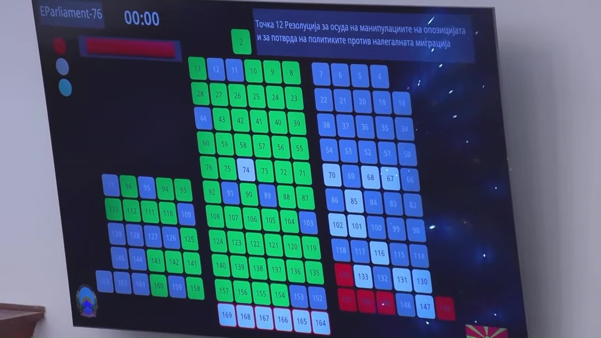 Во Собранието усвоена резолуцијата на власта против мигрантите