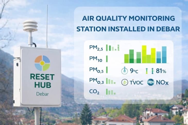 Поставена првата мерна станица за квалитет на воздухот во Дебар