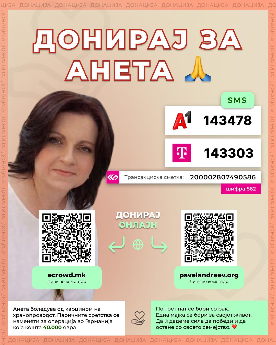 Донаторски линии за помош за лекување на Анета Ивановска