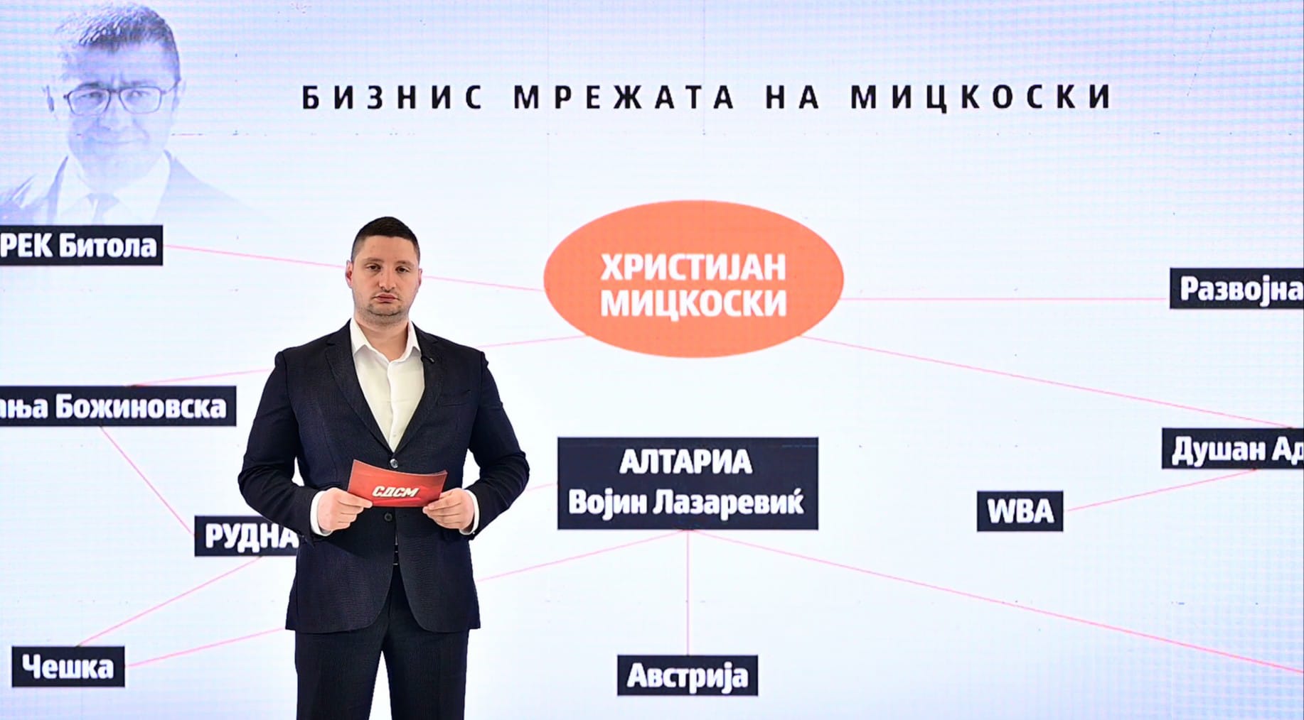 СДСМ: Антикорупцискиот тим го објави енергетскиот октопод на Мицкоски