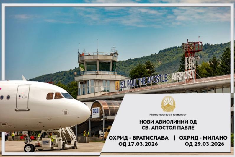Николоски: Директни летови од Охид до Братислава и Милано, нови туристи и можности за економијата
