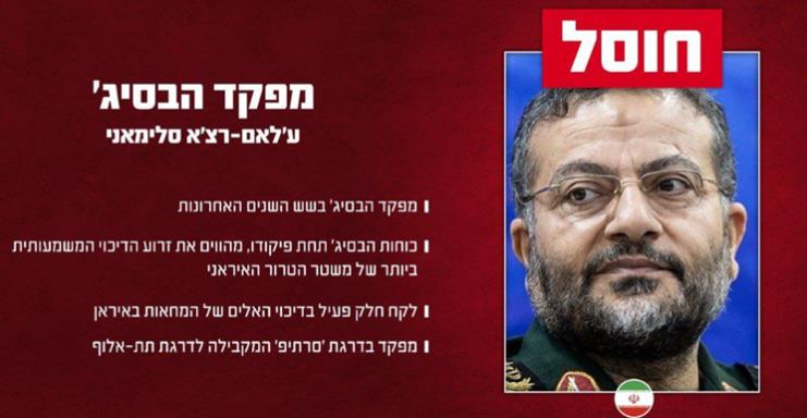 Израел тврди дека е елиминиран шефот на иранската служба за безбедност, Лариџани