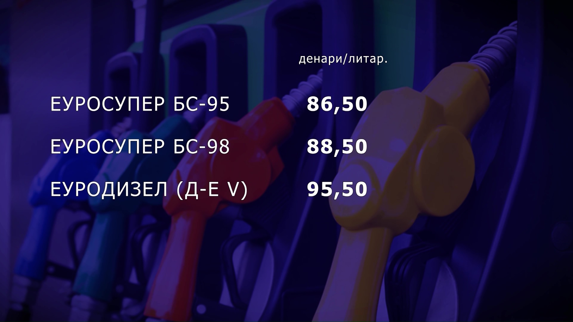 Регулаторна ги објави новите цени – дизелот поскапува за 3,5 денари, цената на бензините останува иста