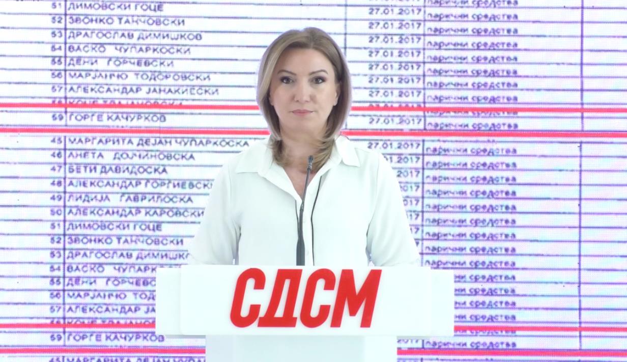 СДСМ: Нова бомба: Зад рудникoт за антимон во Крива Паланка стојат донатори на ВМРО-ОКГ!