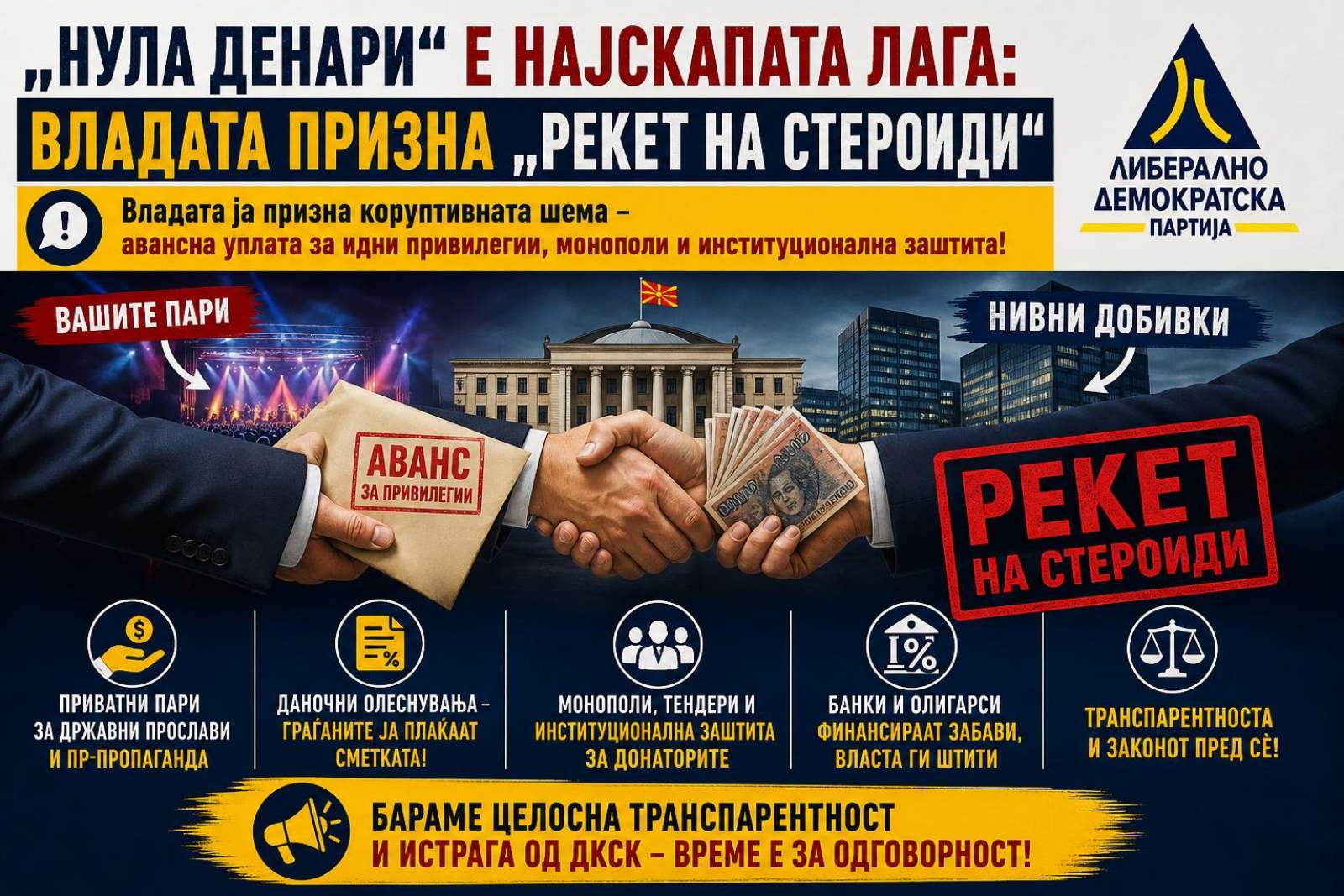 ЛДП: „Нула денари“ е најскапата лага - Владата призна „Рекет на стероиди“ со авансна уплата за идни привилегии, монополи и институционална заштита!