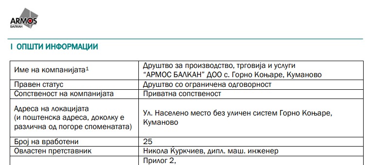 СДСМ со реакција: Што дематира Ќуркчиев?
