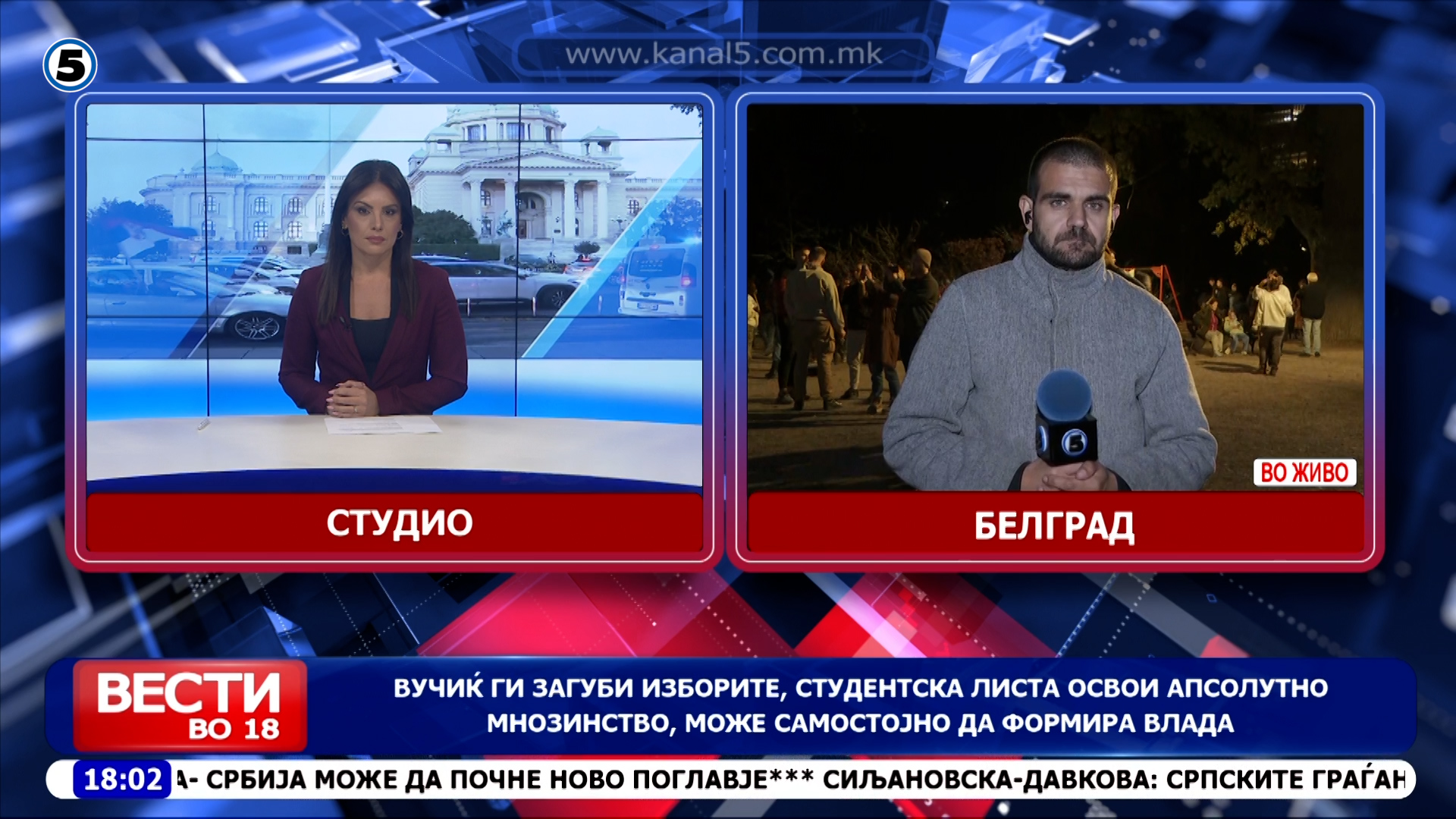 Вучиќ ги загуби изборите, студентска листа освои апсолутно мнозинство, може самостојно да формира влада