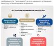 Славески: Регулацијата и контролата на финансиските друштва што издаваат т.н. „брзи кредити“ не е во надлежност на НБ