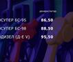 Регулаторна ги објави новите цени – дизелот поскапува за 3,5 денари, цената на бензините останува иста