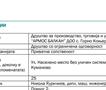 СДСМ со реакција: Што дематира Ќуркчиев?