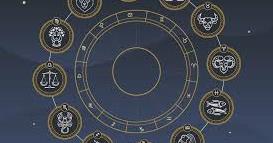 Неделен хороскоп за 27. април до 4. мај 2026 година