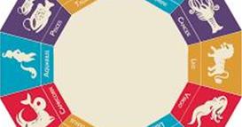Неделен хороскоп за 29.јуни до 5. јули 2026 година 