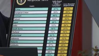 Администрацијата на Доналд Трамп воведе нови царини за увоз од 60 земји