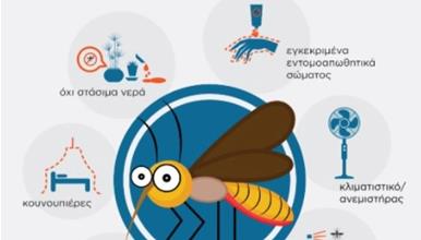 Во Грција регистрирани вкупно 26 случаи на вирусот Западен Нил