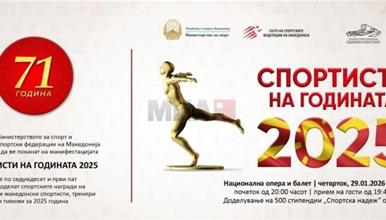 Скопје домаќин на 71. избор за „Спортисти на годината 2025“