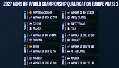 Украина или Словачка противник на македонските ракометари во баражот за СП 2027