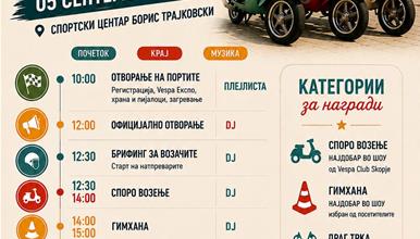 Од Рим до Скопје – Vespa Grand Prix Skopje 2026