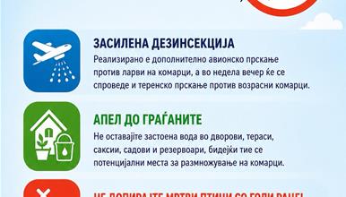 Општина Карпош:  Информација до граѓаните за западнонилска треска