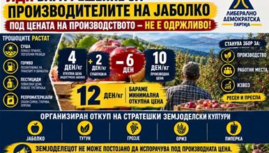 ЛДП: 12 денари за килограм индустриско јаболко е минимумот за опстанокот на производителите