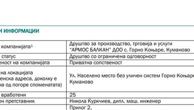 СДСМ со реакција: Што дематира Ќуркчиев?