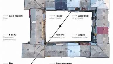 АКТО завршува во недела со „Бистро на еден ден" во дворот на Железничката зграда