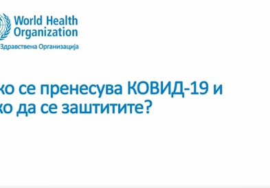 Видео на СЗО со препораки за начинот на пренесување на коронавирусот и заштитата