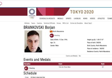 Борјан Бранковски на 21. место во пукање со воздушен пиштол во Токио