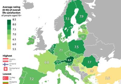 Бугарите, Турците и Србите најнезадоволни од својот живот
