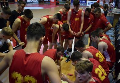 Македонија домаќин на ЕП  за кошаркари – „Под 16“--дивизија „А“- Скопје 2023  