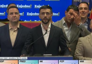 Даниел Живковиќ е нов претседател на Демократска партија на социјалистите на Црна Гора