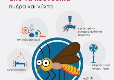 Во Грција потврдени вкупно 140 случаи и 17 починати од вирусот Западен Нил