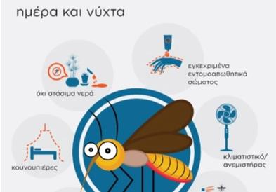 Од почетокот на летото во Грција регистрирани вкупно 180 случаи на вирусот Западен Нил