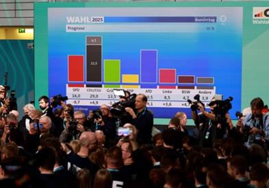 Билд: Демохристијаните со 197 мандати во Бундестагот, АфД со 141 , социјадемократите со 114