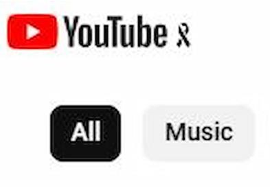 „Youtube“ оддава почит за настраданите во Кочани