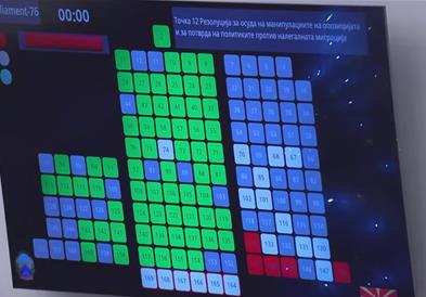 Во Собранието усвоена резолуцијата на власта против мигрантите 