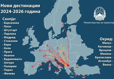 Николоски: Отворени се 22 нови рути што ја поврзуваат Македонија со цела Европа