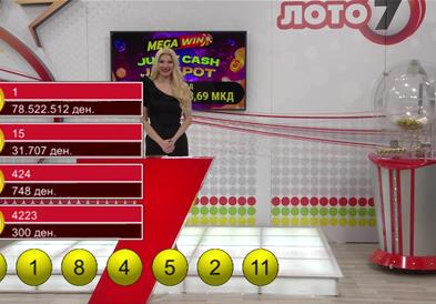7-ка во Кавадарци: Среќниот добитник освои 1.280.000 евра