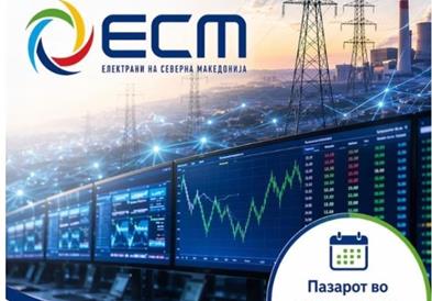 МЕМО: АД ЕСМ се придружи на Пазарот во тековниот ден (Intraday Market)