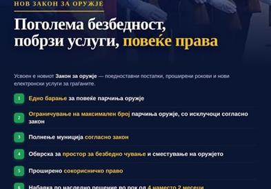 Усвоен е нов Закон за оружје — поголема безбедност, побрзи услуги и повеќе права за граѓаните