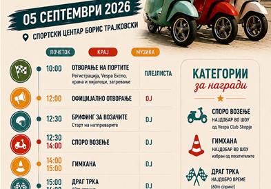 Од Рим до Скопје – Vespa Grand Prix Skopje 2026