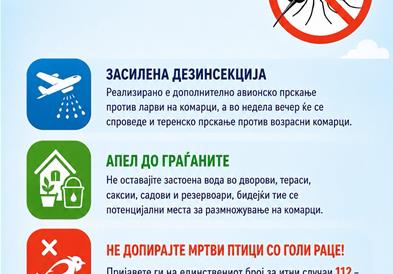 Општина Карпош:  Информација до граѓаните за западнонилска треска