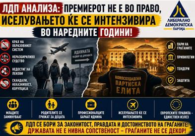 ЛДП анализа: Спротивно од премиерот, иселувањето ќе се интензивира во наредните години!