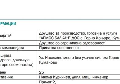 СДСМ со реакција: Што дематира Ќуркчиев?