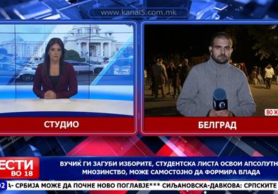 Вучиќ ги загуби изборите, студентска листа освои апсолутно мнозинство, може самостојно да формира влада