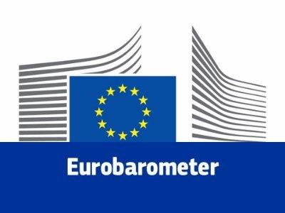 Евробарометар: 70 отсто од македонските граѓани подржуваат членство во ЕУ 