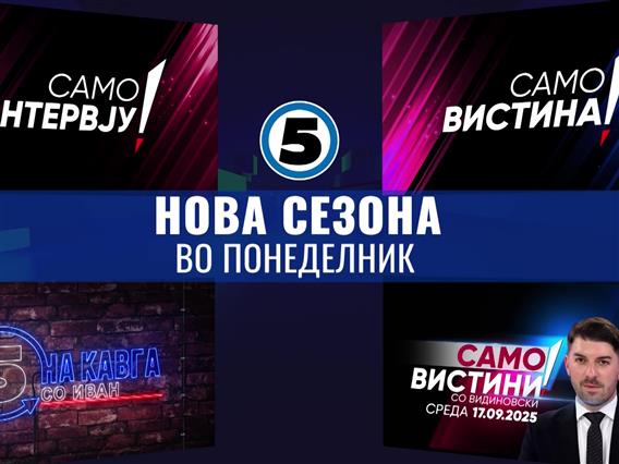 Само интервју, Само вистина, На кавга со Иван и Само вистини