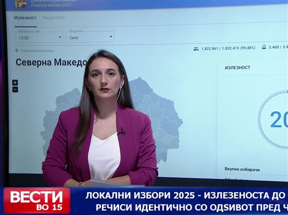 Локални избори 2025 – излезеноста до 13 часот  20,1 %, најголем одѕив во Чашка, најмал во Врапчиште