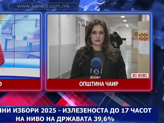 ДИК: Излезеноста во Чаир до 17 часот 45%
